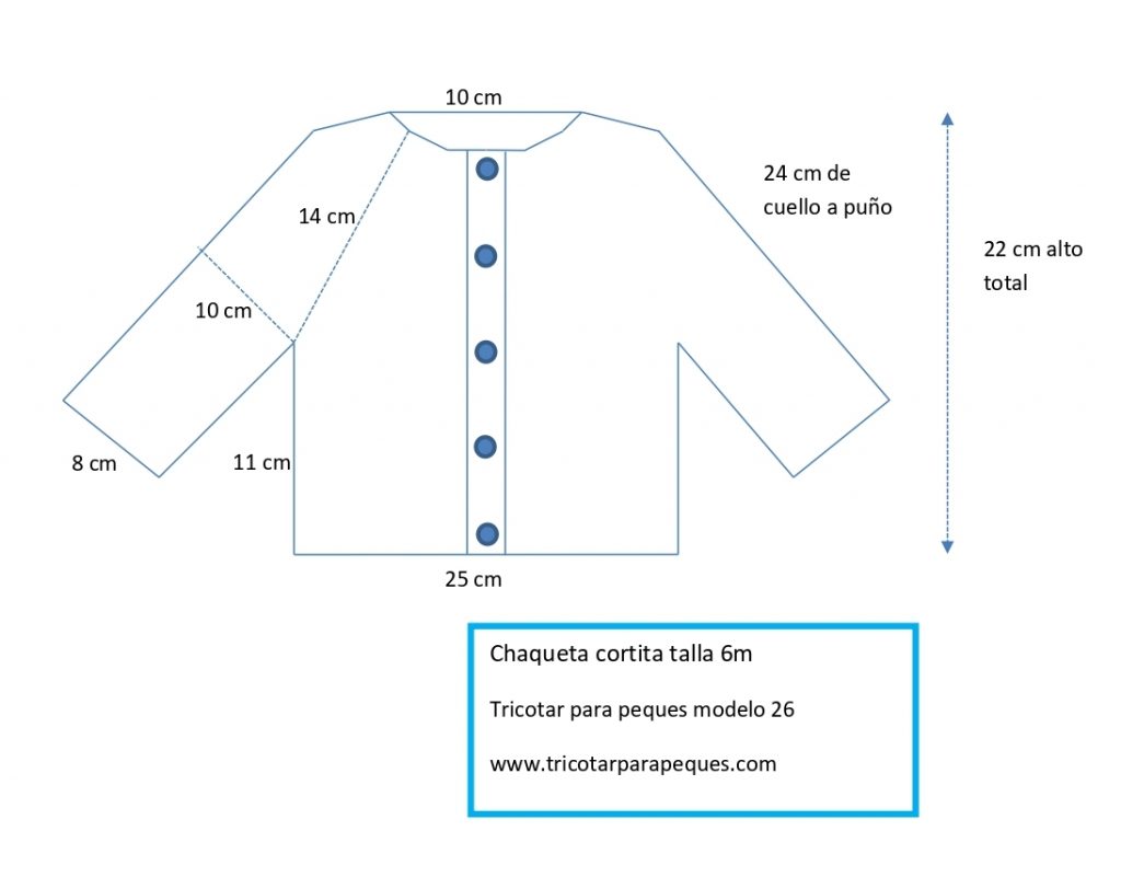 La imagen tiene un atributo ALT vacío; su nombre de archivo es Chaqueta-cortita-6m-mod26-1024x812.jpg