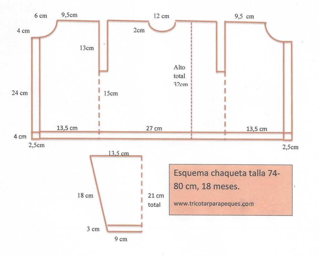 La imagen tiene un atributo ALT vacío; su nombre de archivo es Esquema-jaqueta-74-80cm-a-1024x824.jpg