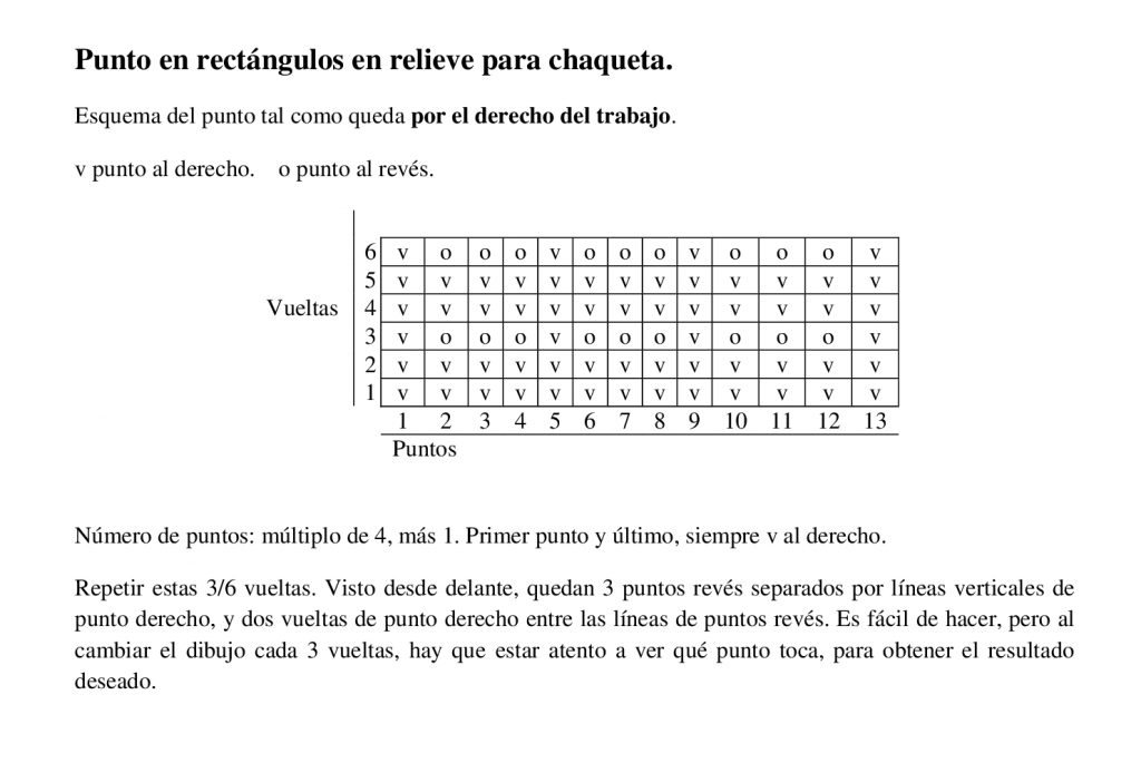 La imagen tiene un atributo ALT vacío; su nombre de archivo es Punt-rectangles-relleu-jaqueta-tpp28-1-1024x685.jpg