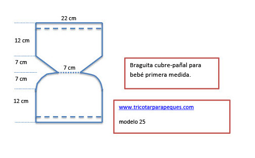 La imagen tiene un atributo ALT vacío; su nombre de archivo es esquema-calceta-inicial-TPP25.jpg