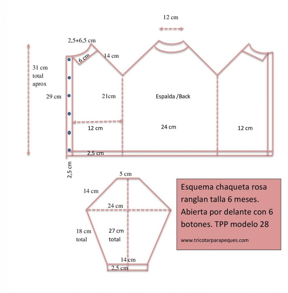 La imagen tiene un atributo ALT vacío; su nombre de archivo es esquema-jaqueta-coll-6m-rosa-raglan-6-botons-davant-1006x1024.jpg